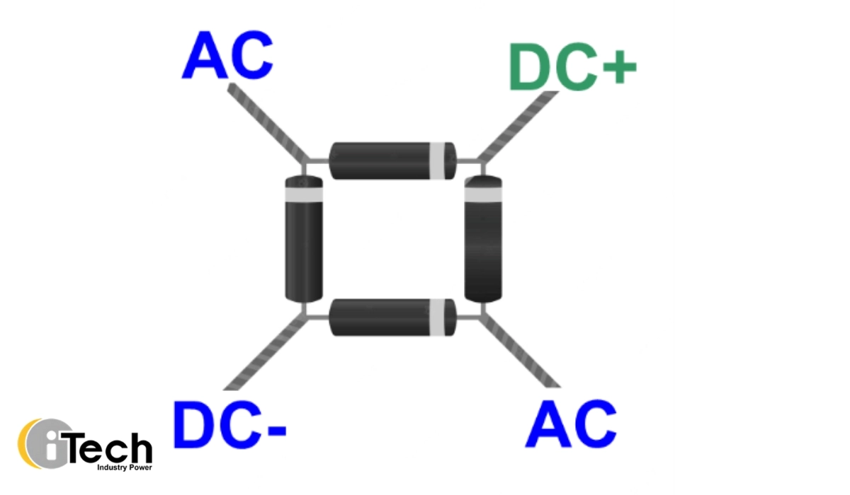 advantages-and-disadvantages-of-the-bridge-rectifier5